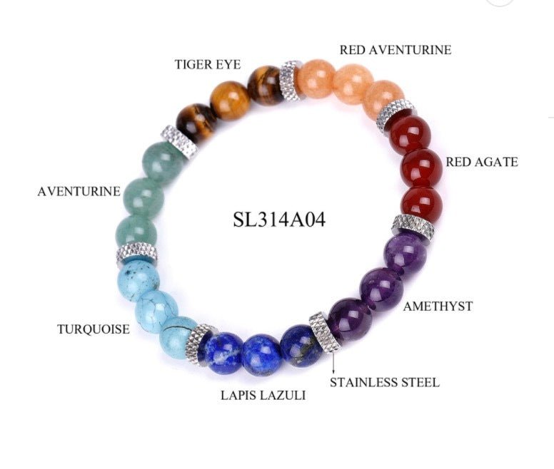 Seven Chakra Emperor Stone Bracelet - EclipticJew